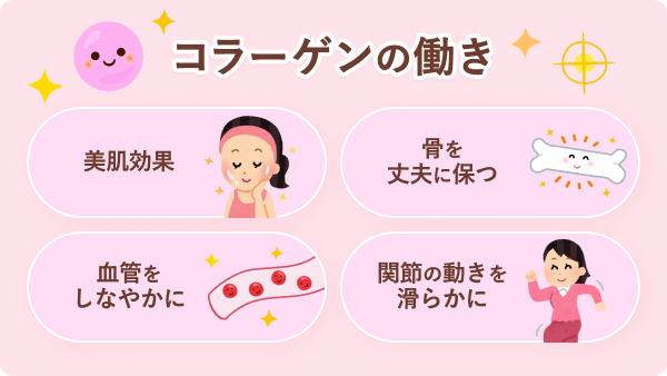 コラーゲンの働き