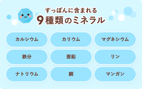 すっぽんに含まれる9種類のミネラル