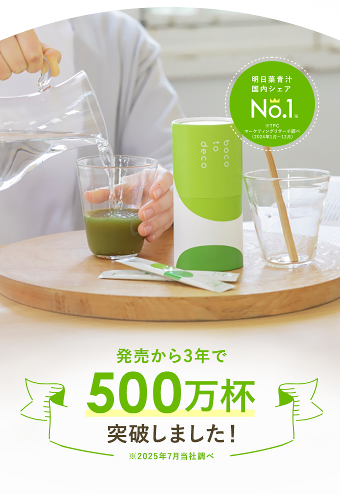 ボコとデコ boco to deco