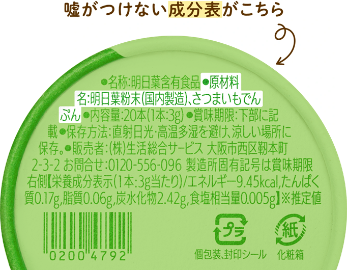 嘘がつけない成分表はこちら