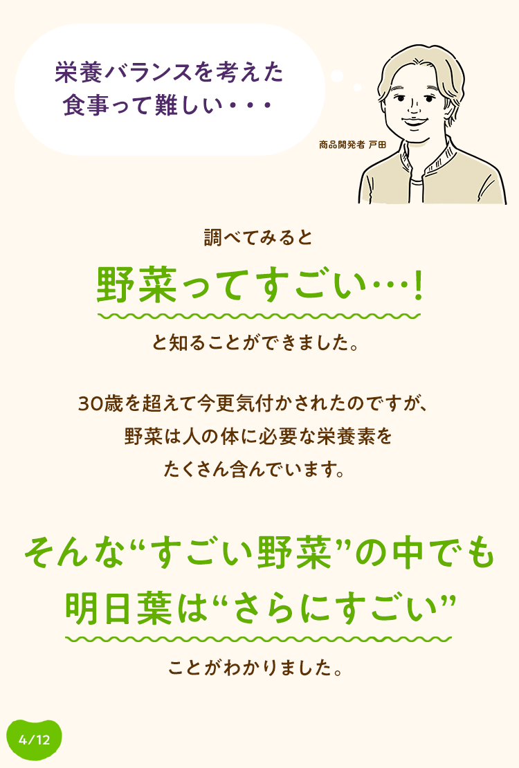 商品開発者 戸田: 栄養バランスを考えた食事って難しい・・・調べてみると野菜ってすごい･･･!と知ることができました。30歳を超えて今更気付かされたのですが、野菜は人の体に必要な栄養素をたくさん含んでいます。そんな“すごい野菜” の中でも明日葉は“さらにすごい”ことがわかりました。