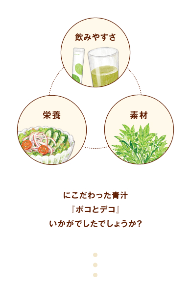 飲みやすさ、栄養、素材にこだわった青汁『ボコとデコ』いかがでしたでしょうか？