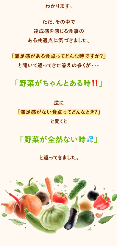 わかります。ただ、その中で達成感を感じる食事のある共通点に気づきました。「満足感がある食卓ってどんな時ですか？」と聞いて返ってきた答えの多くが・・・「野菜がちゃんとある時‼️」逆に「満足感がない食卓ってどんなとき？」と聞くと「野菜が全然ない時」と返ってきました。