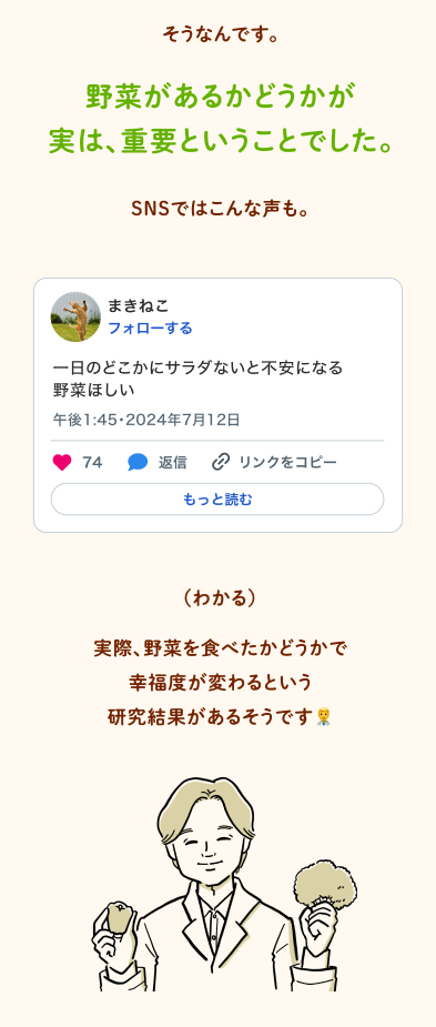 そうなんです。野菜があるかどうかが実は、重要ということでした。SNSではこんな声も。「一日のどこかにサラダないと不安になる。野菜ほしい。」（わかる）実際、野菜を食べたかどうかで
            幸福度が変わるという研究結果があるそうです