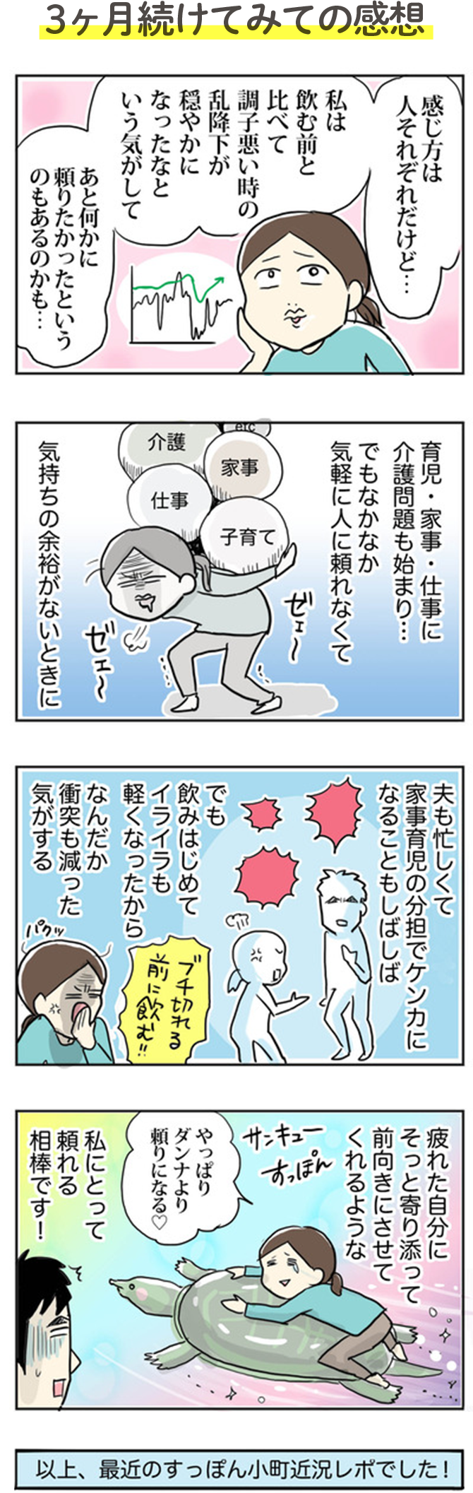 3ヶ月続けてみての感想