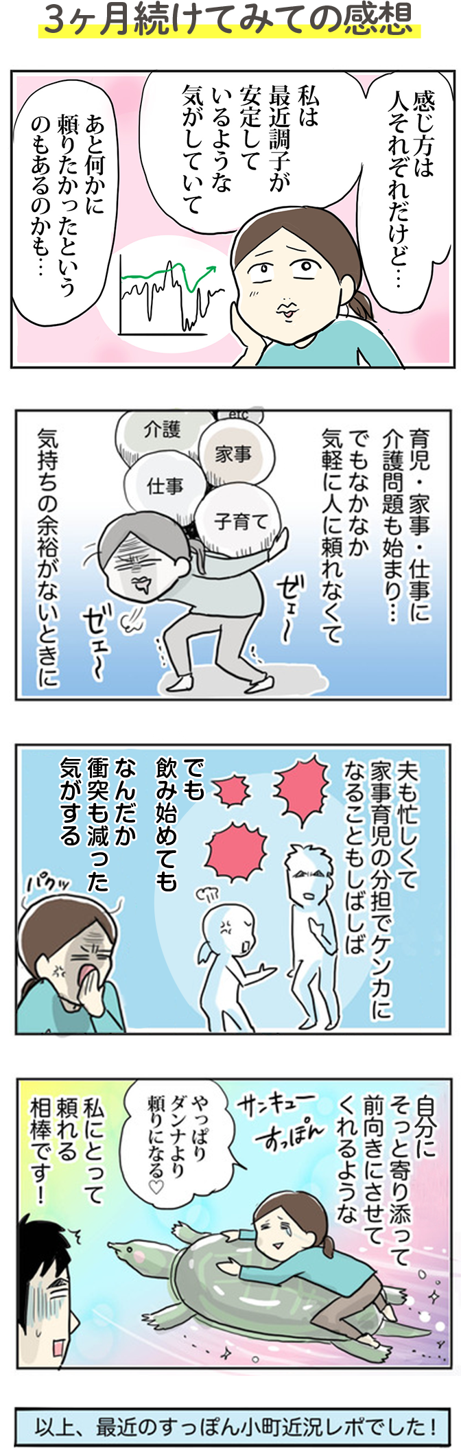 3ヶ月続けてみての感想