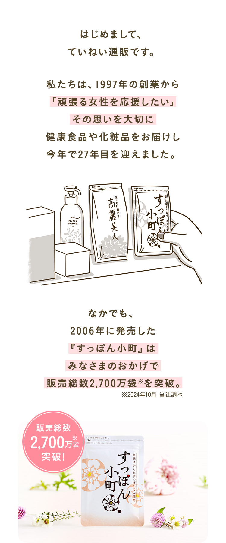 はじめまして、ていねい通販です。