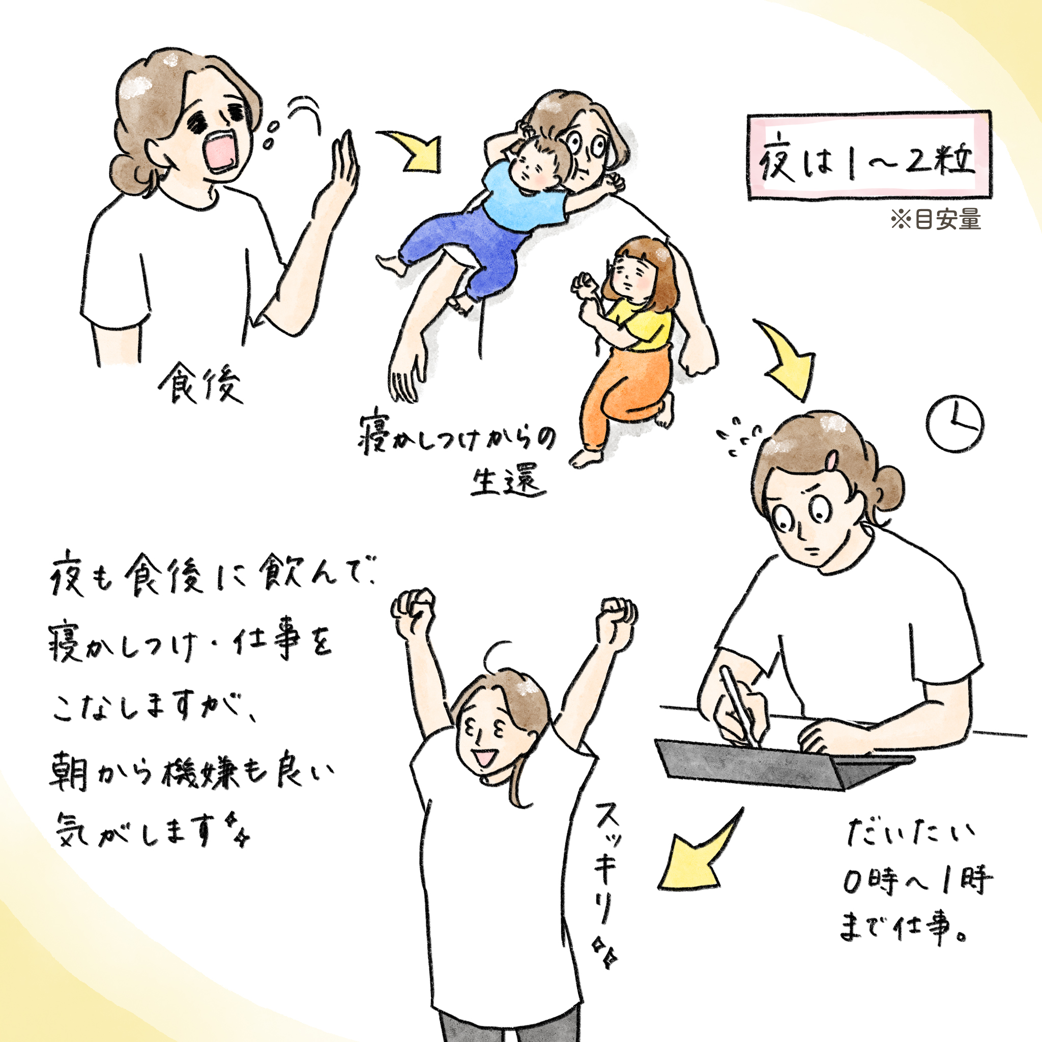 naoさん