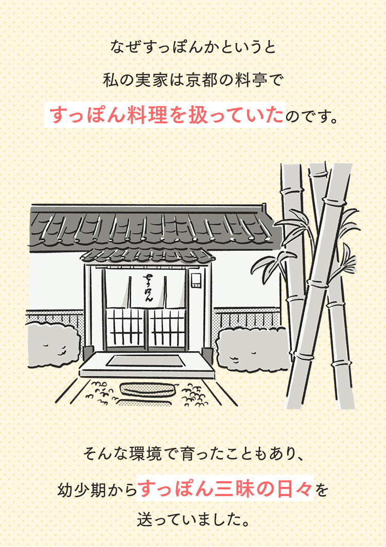 なぜすっぽんかというと私の実家は京都の料亭ですっぽん料理を扱っていたのです。