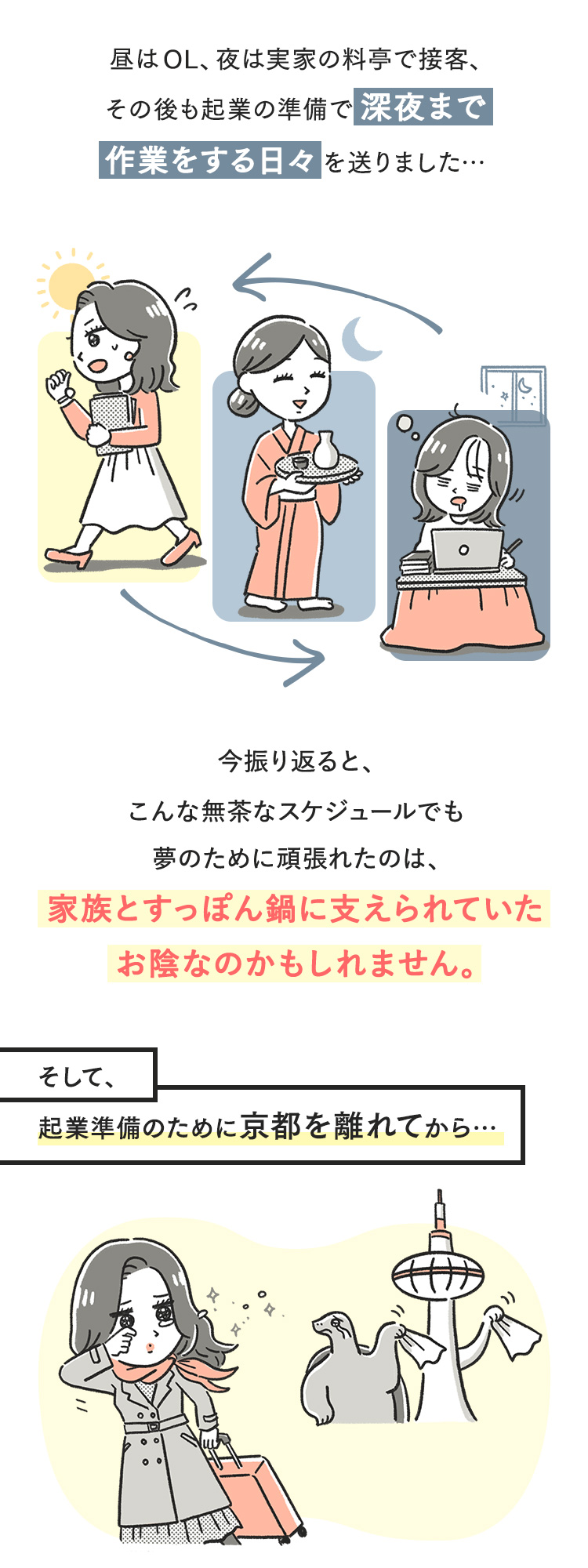 昼はOL、夜は実家の料亭で接客、その後も起業の準備で深夜まで作業をする日々を送りました… 