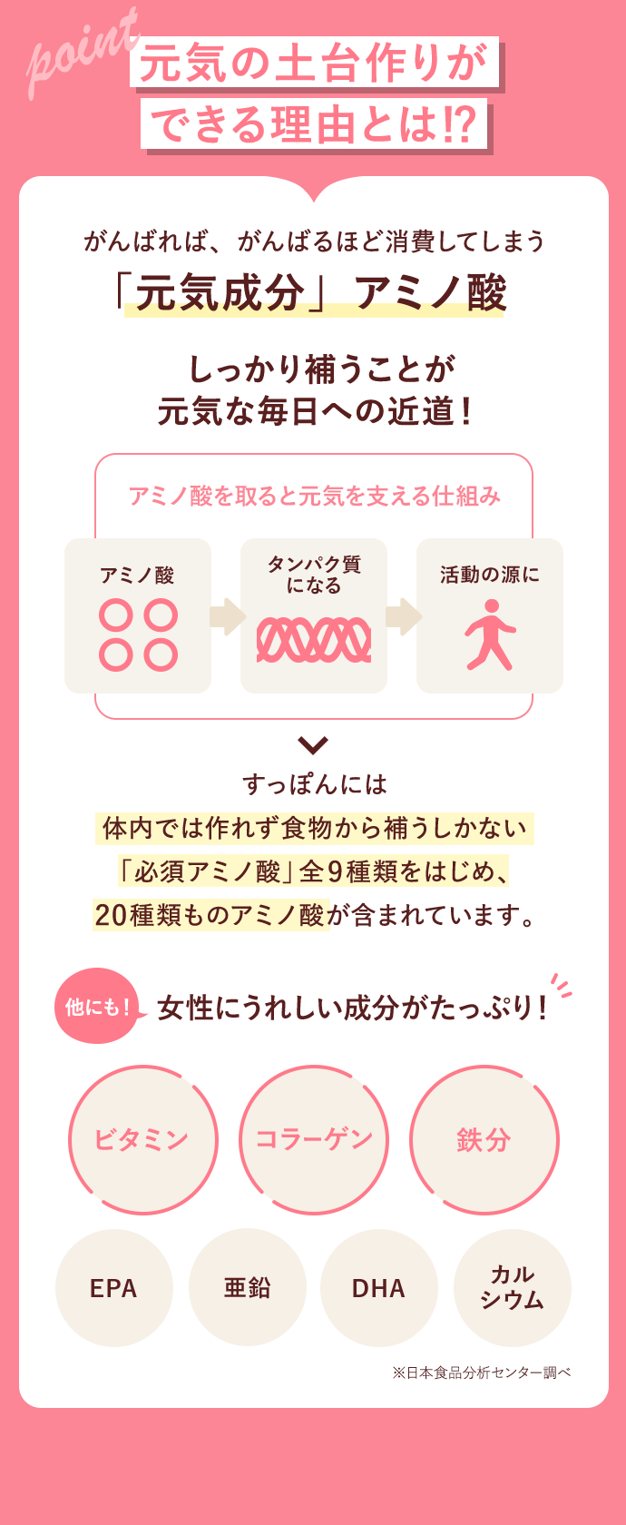 元気の土台作りができる理由とは！？