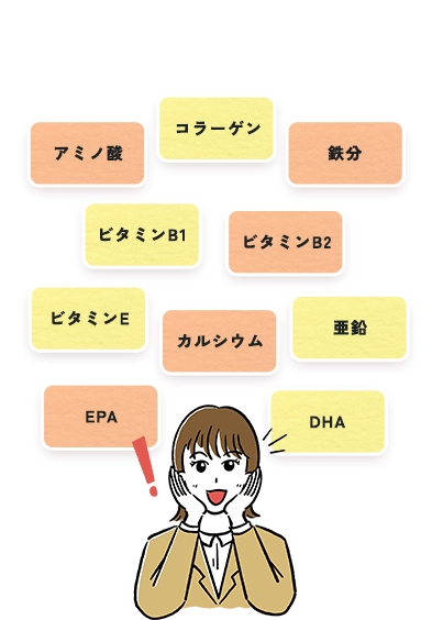 『すっぽん小町』に含まれる栄養素の図