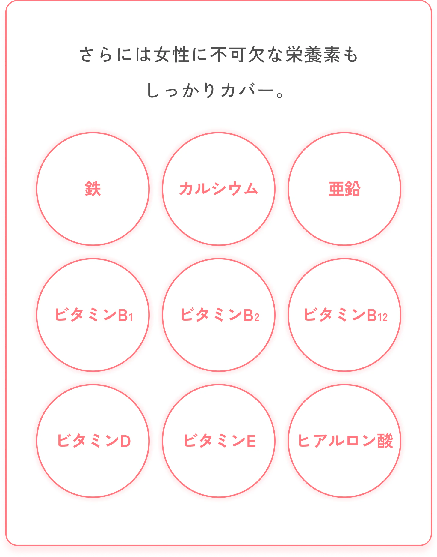 さらには女性に不可欠な栄養素もしっかりカバー。鉄、カルシウム、亜鉛、ビタミンB1、ビタミンB2、ビタミンD、ビタミンE