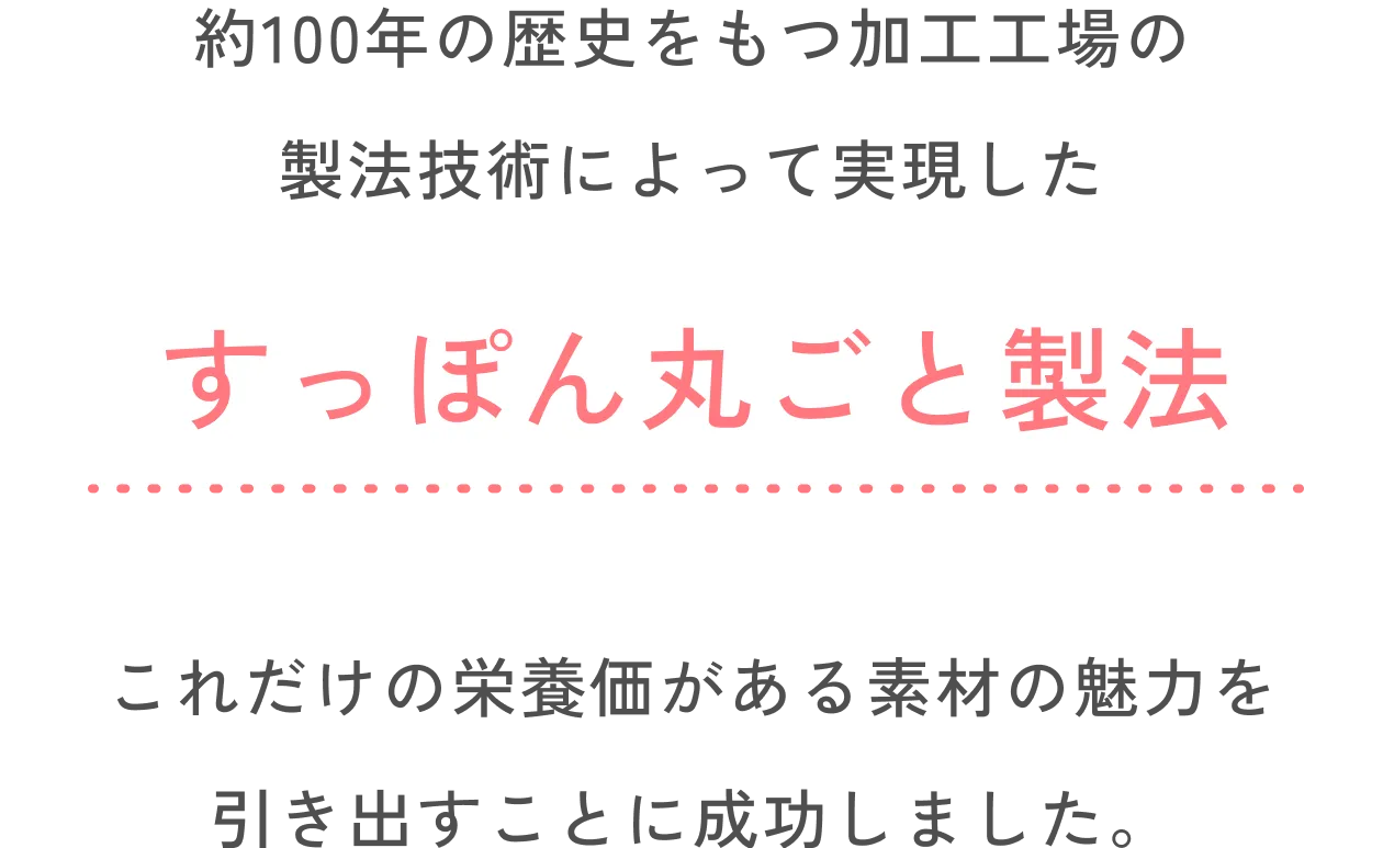 約100年の歴史を持つ加工工場の製法技術によって実現した すっぽん丸ごと製法 これだけの栄養価がある素材の魅力を引き出すことに成功しました。