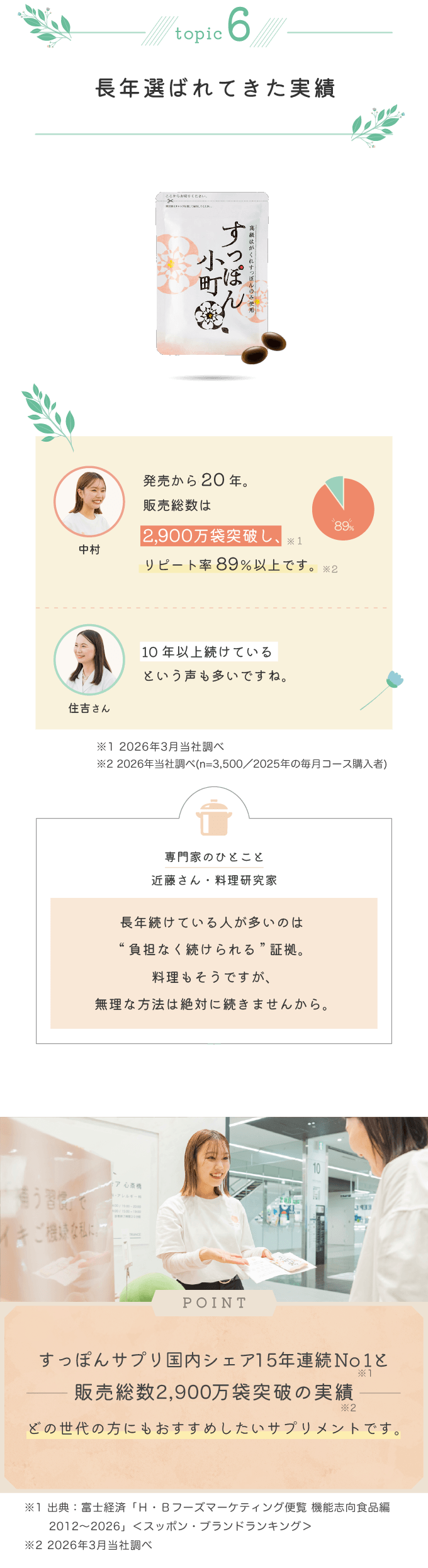 topic6 長年選ばれてきた実績
