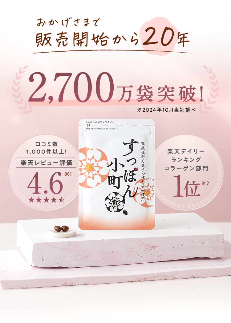 おかげさまで販売開始から20年 2,700万袋突破!