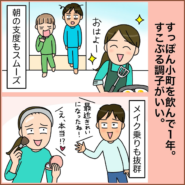 すっぽん小町を飲んで1年。すこぶる調子がいい。