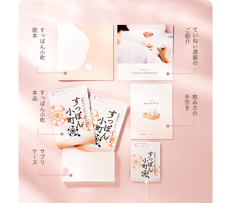 定期コース初回お届け内容