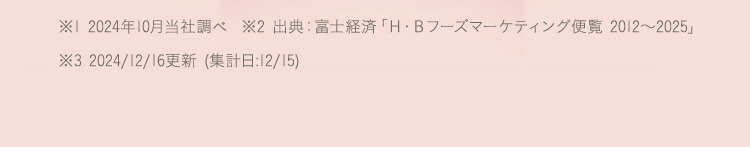 注釈