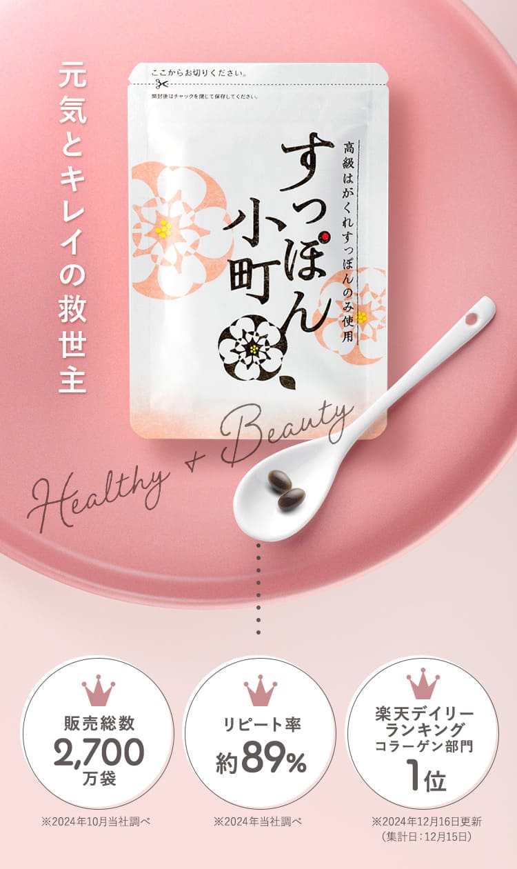 元気とキレイの救世主 すっぽん小町 販売総数 2,700万袋 ※2024年10月当社調べ リピート率 約89% ※2024年当社調べ 楽天デイリー ランキング コラーゲン部門 1位 ※2024年12月16日更新(集計日:12月15日)