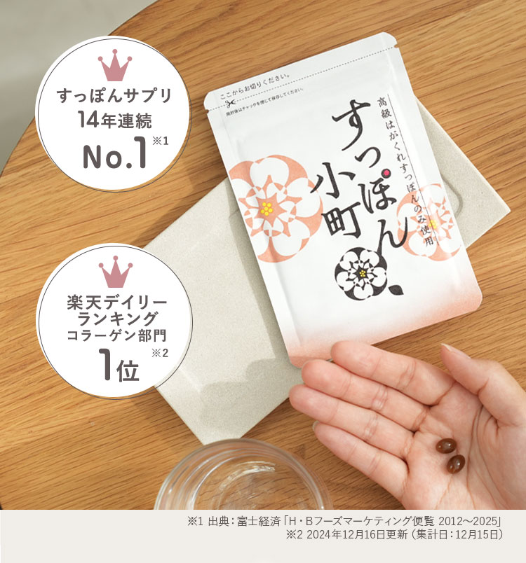 すっぽんサプリ 14年連続 No.1※1 楽天デイリー ランキング コラーゲン部門 1位 ※2 ※1 出典 :富士経済「H・Bフーズマーケティング便覧 2012~2025」※2 2024年12月16日更新(集計日 :12月15日)
