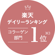 楽天デイリーランキング　コラーゲン部門1位